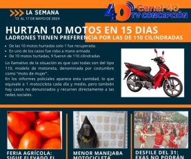 RESUMEN SEMANAL: PREOCUPAN CASOS DE HURTO DE MOTOCICLETAS